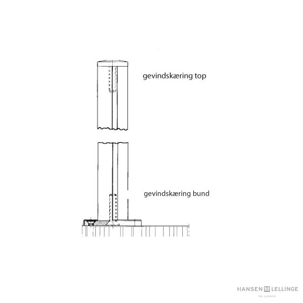 Gevindskring