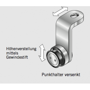 Dorma 29.337 Manet 90° vinkel glas/loft, undersnket 