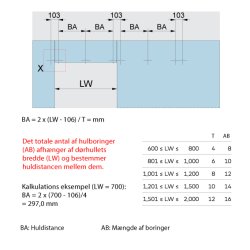 36.304 Muto L80 komplet st for enkeltdr