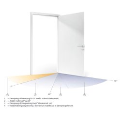 Activestop 163411 indbygningsdrlukker