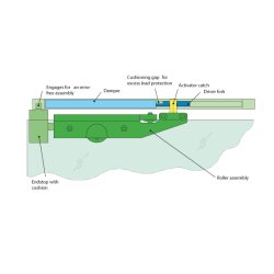 Portavant 60 komplet st for fastglas med enkeltdr