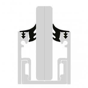 Fugebnd for klikprofil