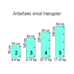 Udvendig 15 mm glaslgehngsel