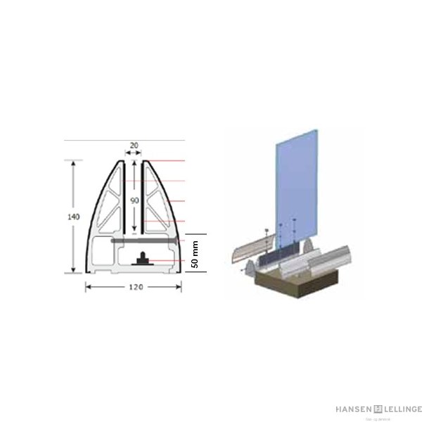 Panorama Vind  120 cm