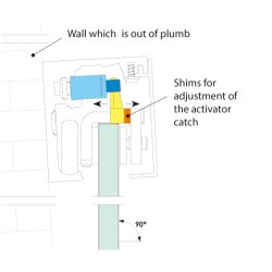 Portavant 60 komplet st for enkeltdr, vg
