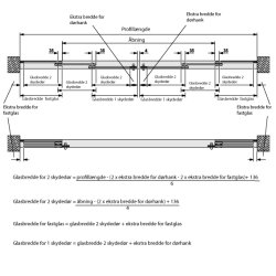 Portavant 60 twinline fastglasprofil komplet st