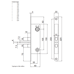 Assa Abloy Connect 220 lsekasse