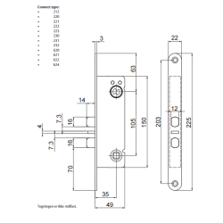 Assa Abloy Connect 221 lsekasse
