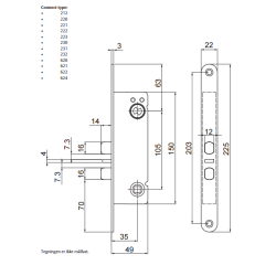 Assa Abloy Connect 621 lsekasse indadgende