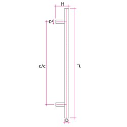 T-hank for drtykkelse 5-25 mm, 2 ben, st