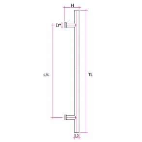 T-hank for drtykkelse 5-25 mm, 2 ben, st