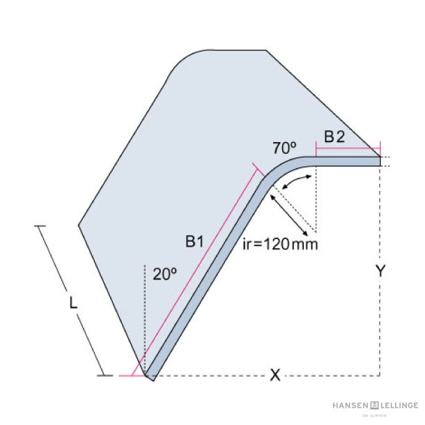 ZB03 floatglas